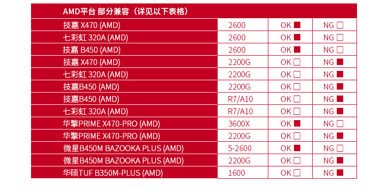 DDR4-2666-8GB详情_10.jpg